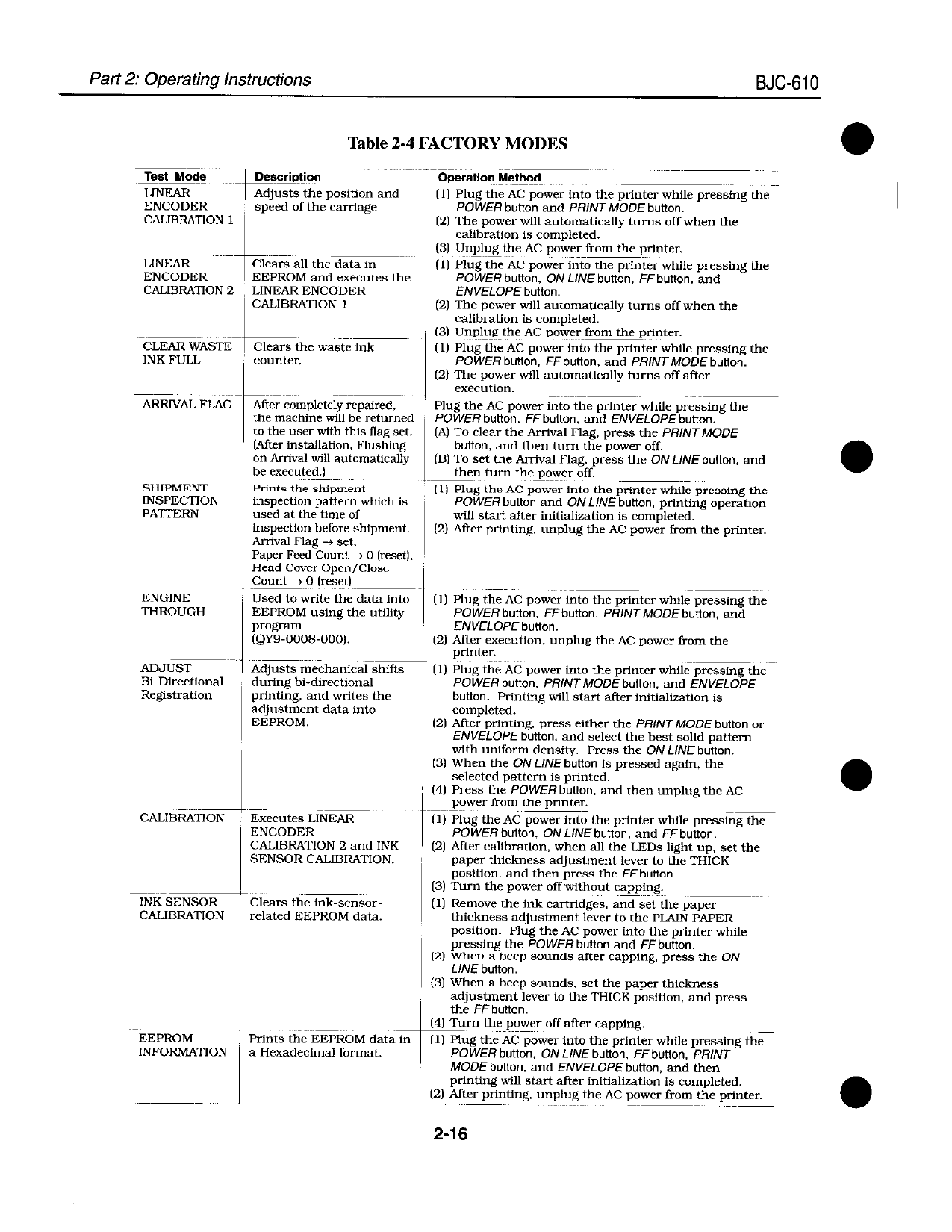 Canon BubbleJet BJC-610 Service Manual-2